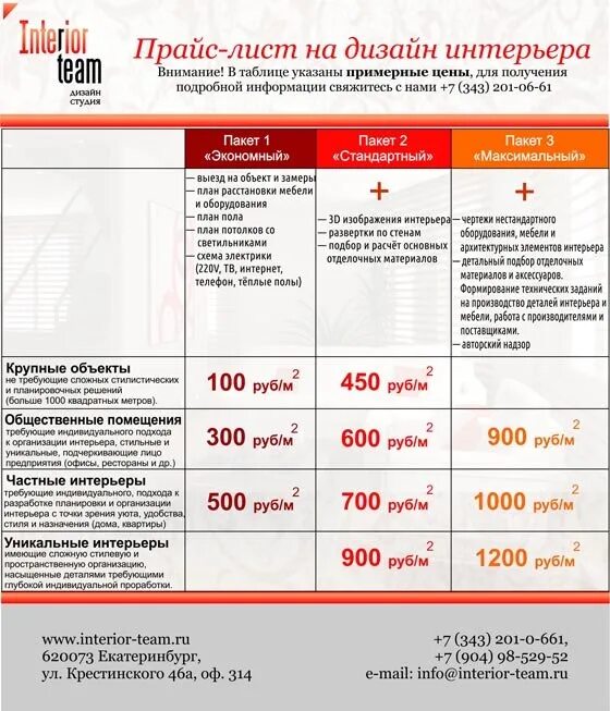 Прайс лист дизайнера интерьера москва 3 прайс листа: найдено 83 изображений