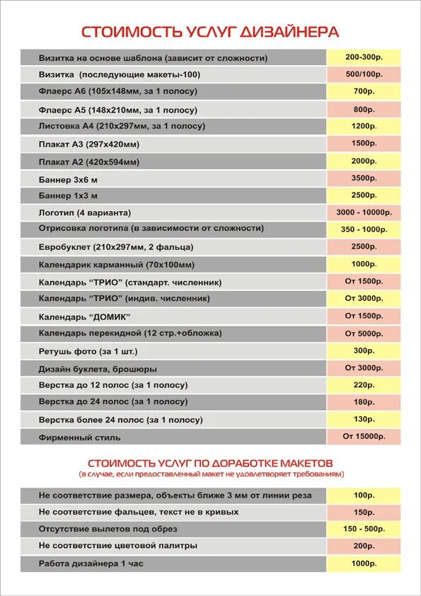 Прайс лист дизайнера интерьера москва Дизайн календарей