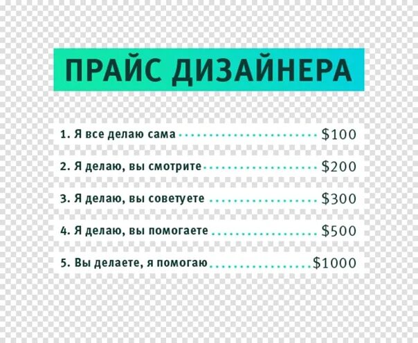 Прайс лист дизайнера интерьера москва Нас знают,нашему мнению доверяют.Наш идейный вдохновитель в СМИ в рубрике мнение