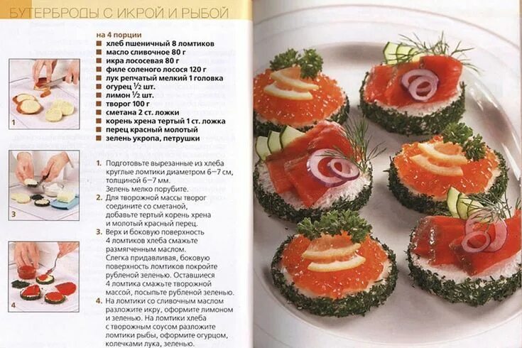 Праздничные бутерброды рецепты с фото рецепт Pin on Рецепты Ethnic recipes, Food, Sushi