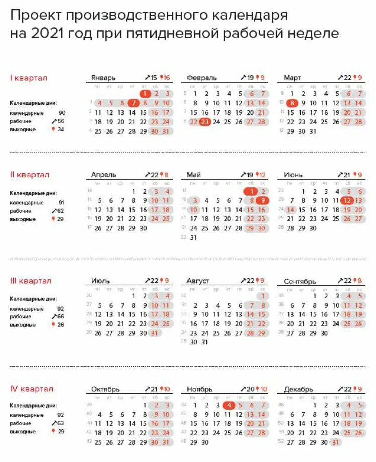 Праздничные дни 2021 года календарь выходные Семь длинных выходных будет у россиян в 2021 году - Орск: Orsk.ru