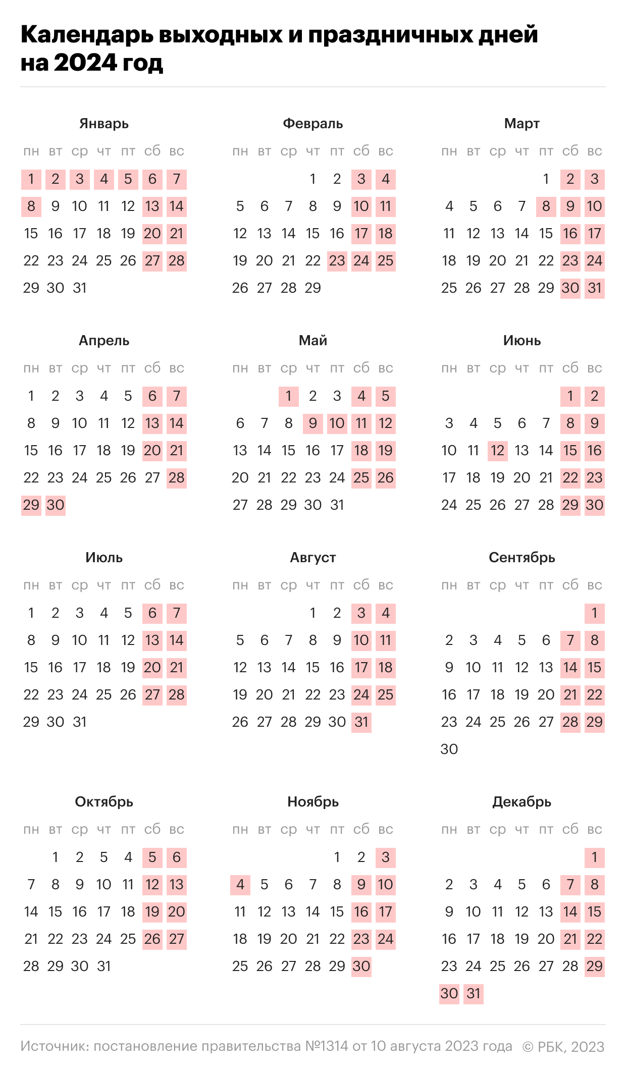 Праздничные выходные дни календарь 24 Выходные в России в 2024 году. Календарь праздников - РБК