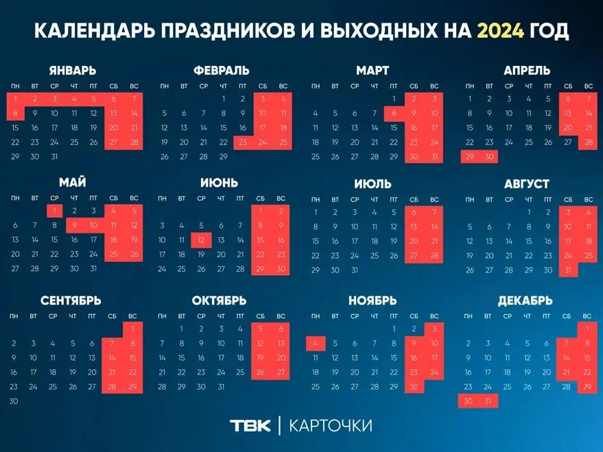 Праздничный календарь на 2024 официальные выходные Правительство утвердило праздники и выходные в 2024 году: как будем отдыхать