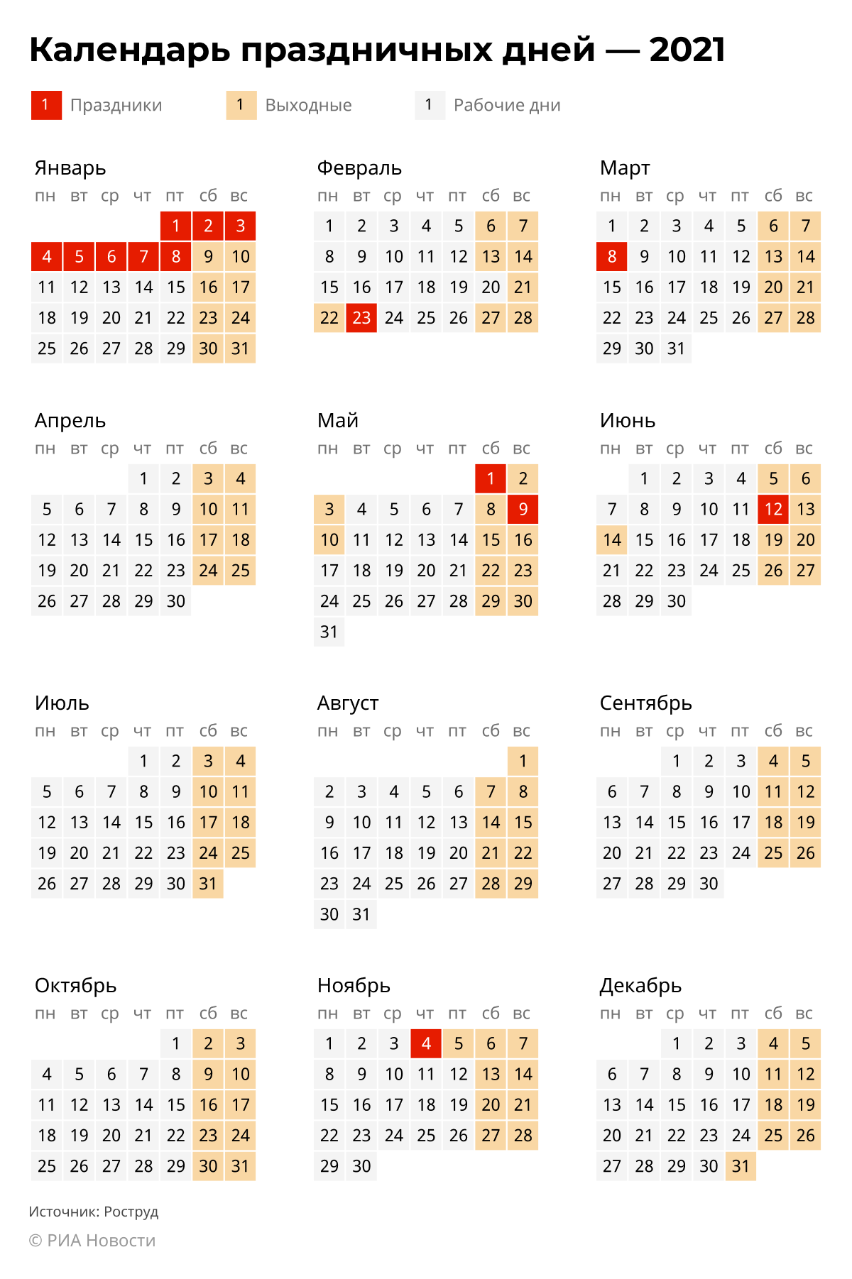 Праздничный календарь выходных 2018 Выходные и праздники в 2021 году - РИА Новости, 12.10.2021