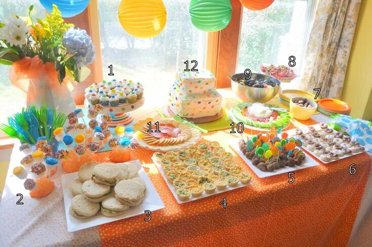 Праздничный стол дети фото Thinking of a Bubble, Balloon and Balls theme...hmm?? Kids party food, Birthday 