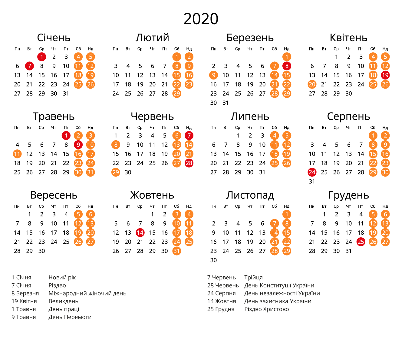 Праздник календарь 2020 год У 2020 році в Україні рано відсвяткують Великдень - календар Calendar printables