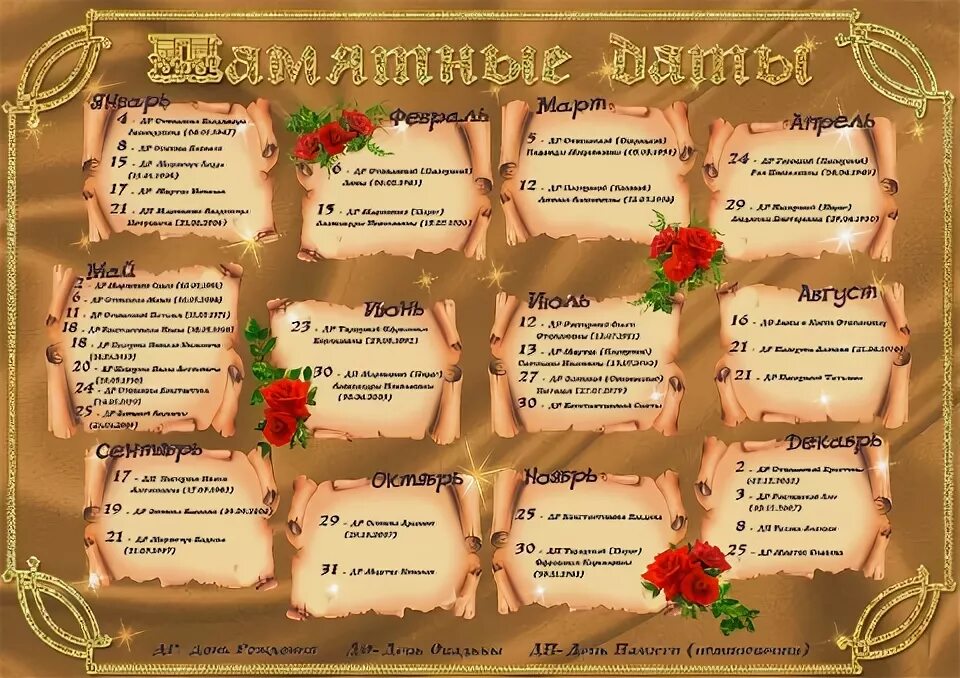 Праздник памятный календарь Картинки ЗНАМЕНАТЕЛЬНЫЕ ДАТЫ РОЖДЕНИЯ