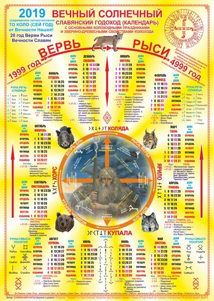 Праздник по славянскому календарю сегодня славянский календарь 2019 - Схорон еж Славен. Жреческий Вестник., пользователь А