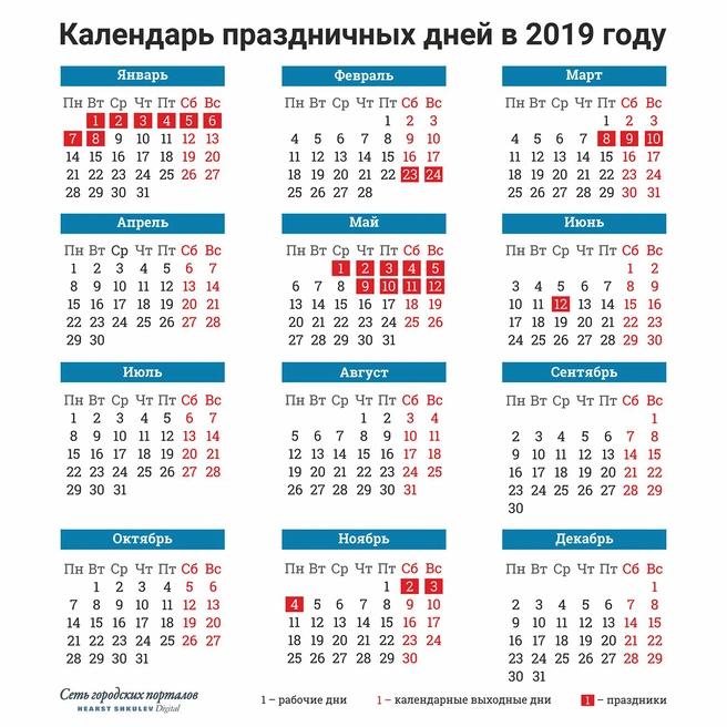 Праздник сегодня 2019 календарь Планируем отдых: Минтруд составил календарь праздников на 2019 год - 23 июля 201