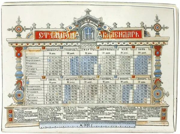 Праздник старинного календаря Тарелка "Стенной календарь на 1887 год". Россия, Ф-ка М.С.Кузнецова в ... Аукцио