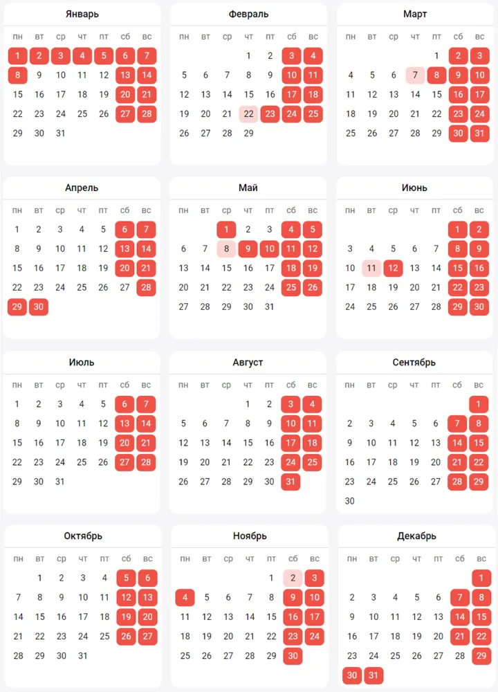 Праздник в ноябре 2024 как отдыхаем календарь Как отдыхаем в 2024 году: календарь