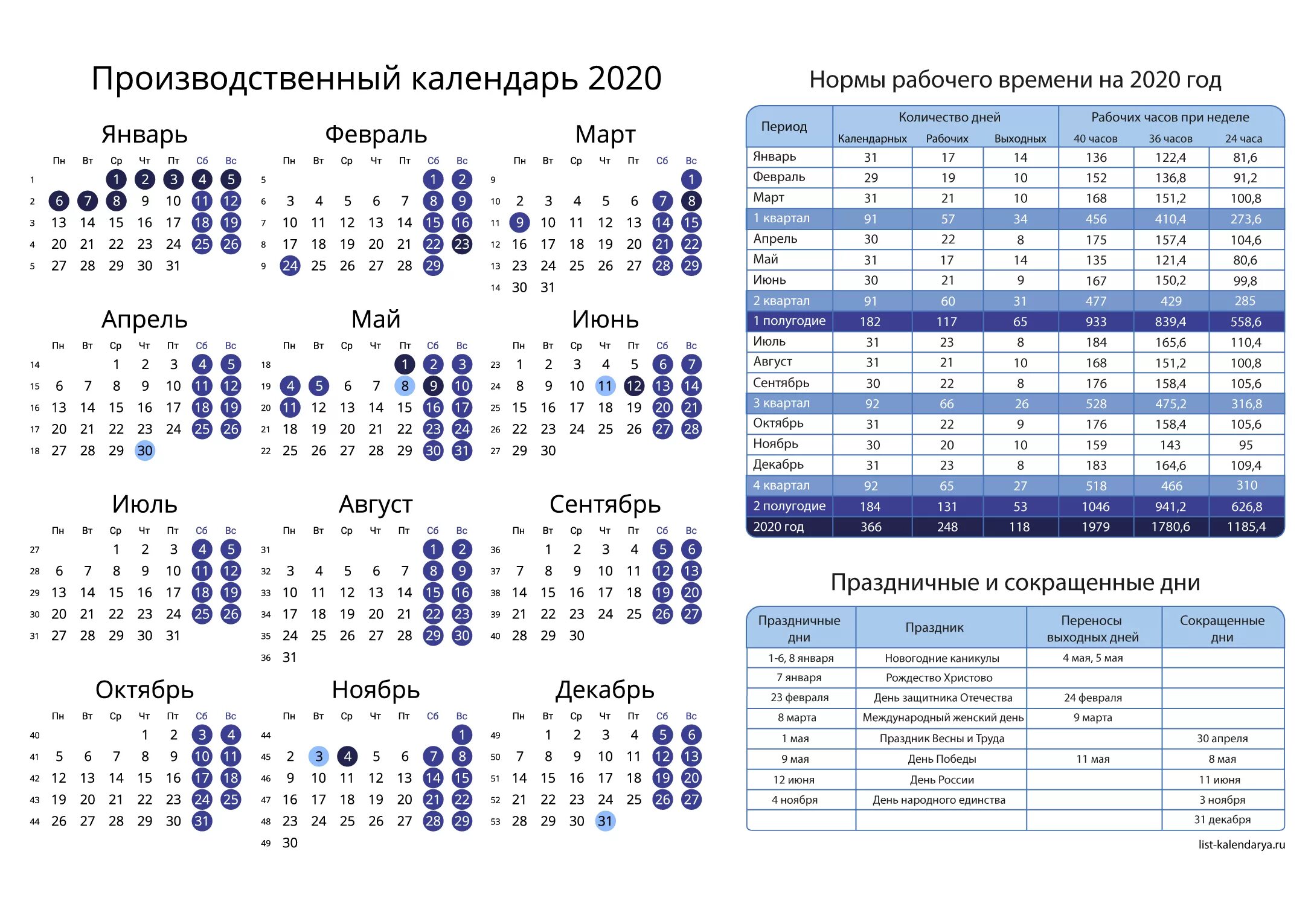 Праздника 2020 производственный календарь Календарь 2 полугодие