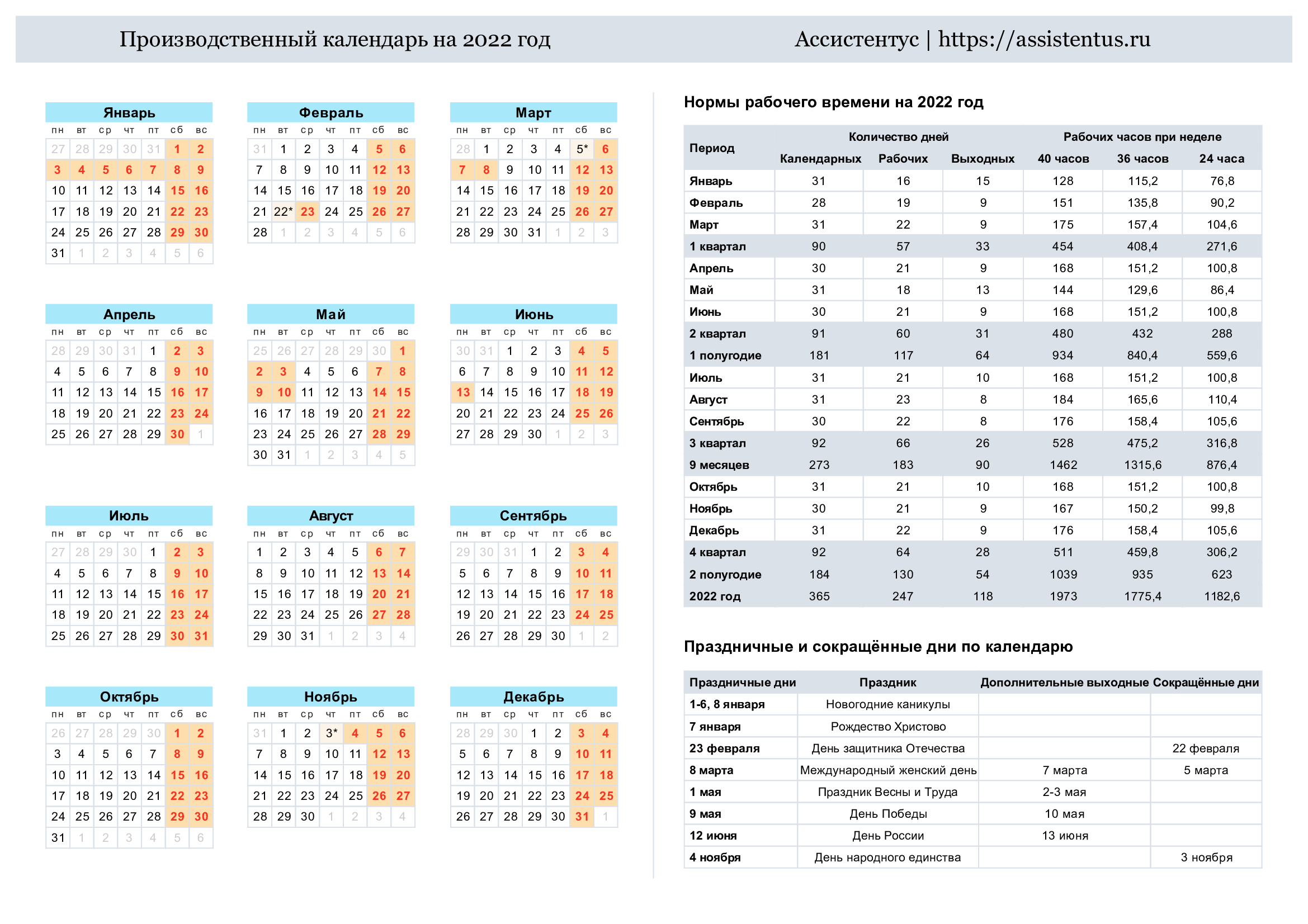 Праздника 2020 производственный календарь Производственный календарь на 2022 год с выходными и праздниками