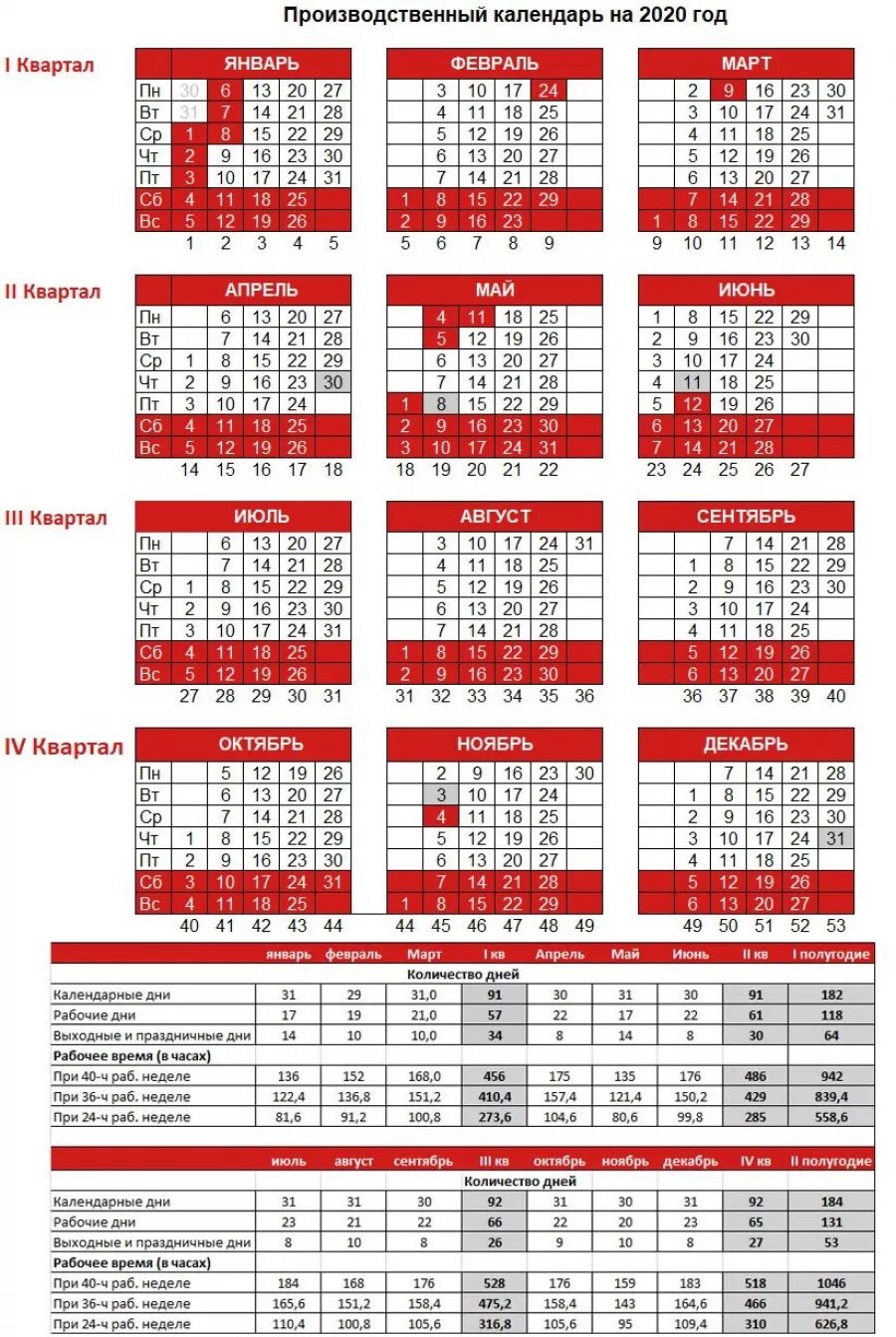 Праздники 2015 производственный календарь Производственный календарь 2020