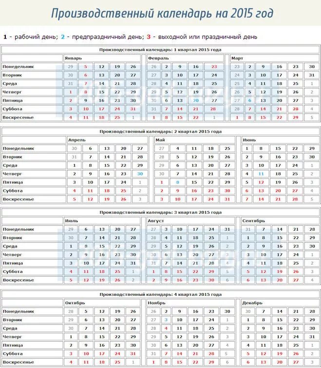 Праздники 2015 производственный календарь Расписание праздников и выходных в 2015? Сколько будем работать и отдыхать?