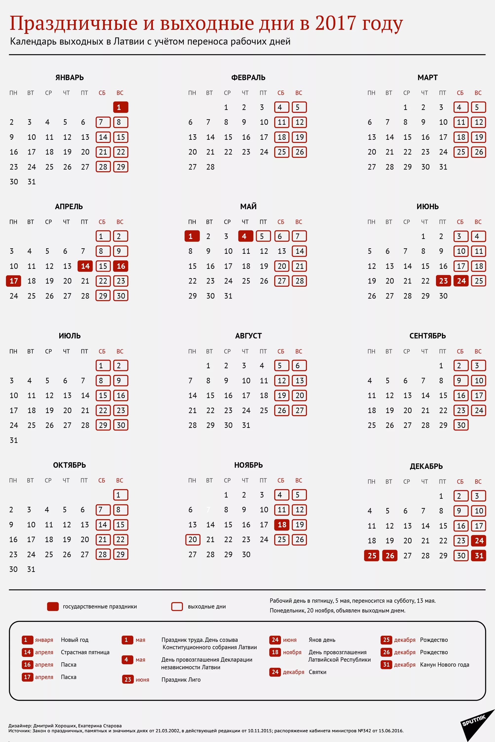 Праздники 2017 как отдыхаем календарь Рабочие, праздничные и выходные дни в Латвии в 2017 году