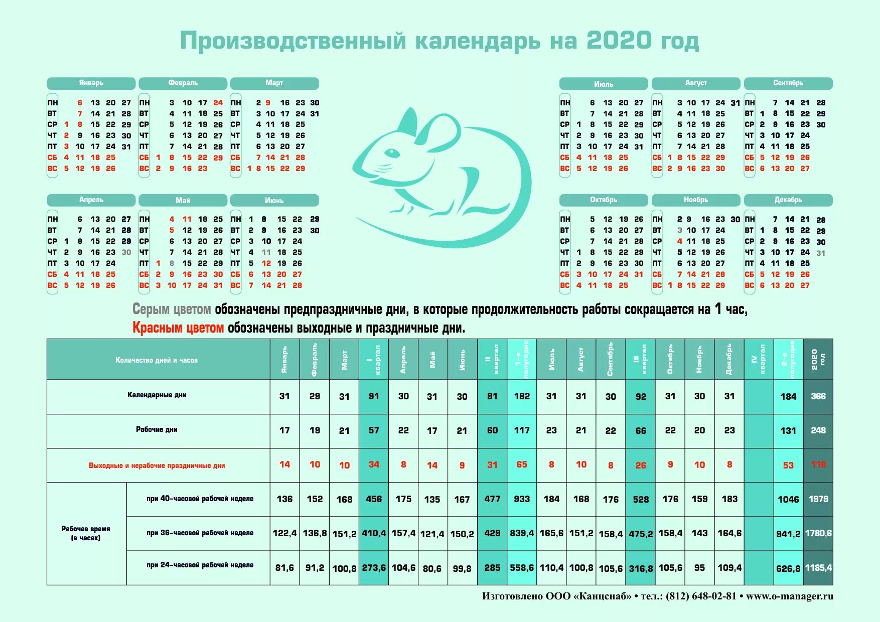 Праздники 2020 года производственный календарь Картинки ЛУГАСОФТ ПРОИЗВОДСТВЕННЫЙ КАЛЕНДАРЬ