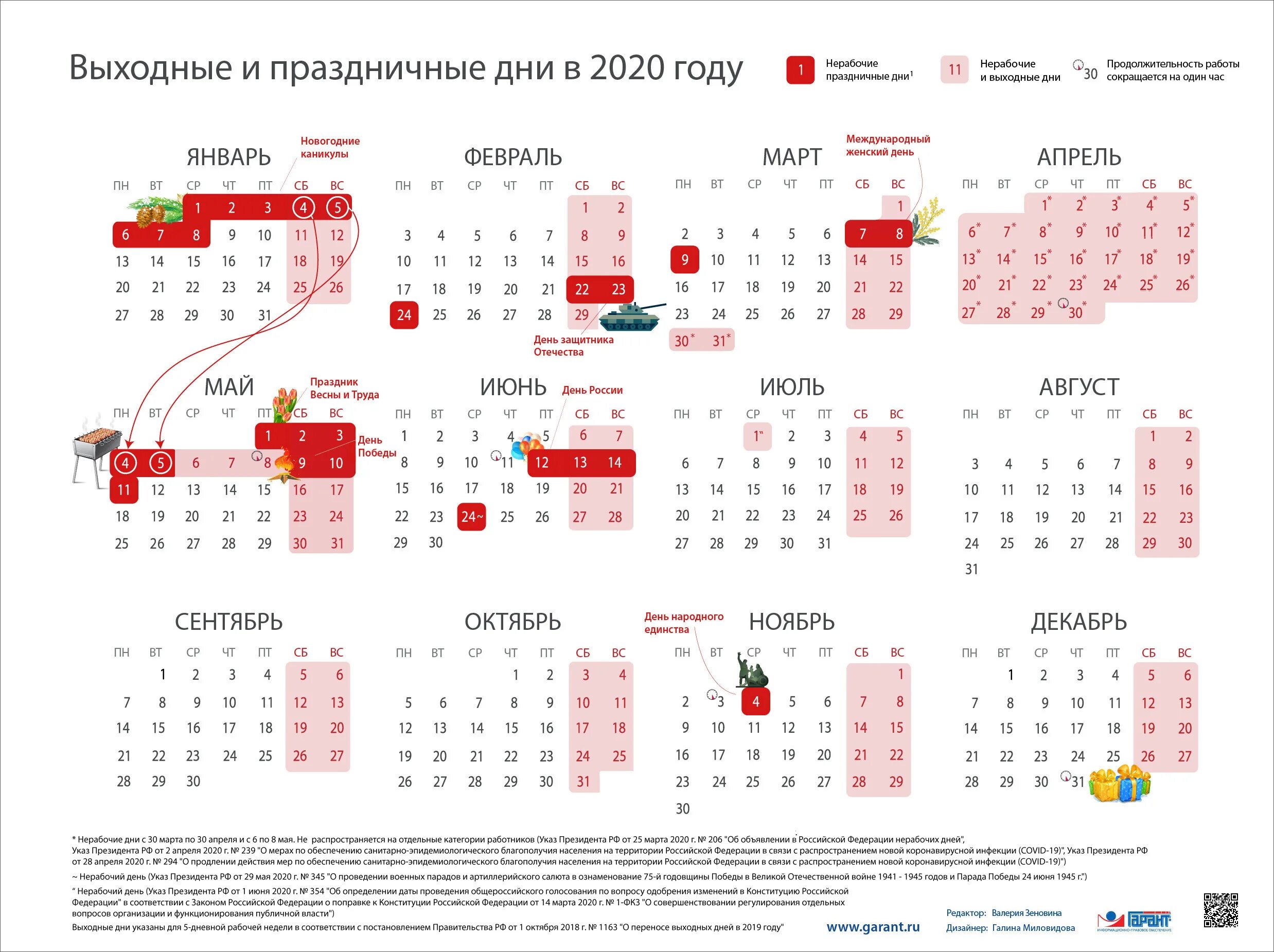 Праздники 2020 года производственный календарь Трудовые дни 2020