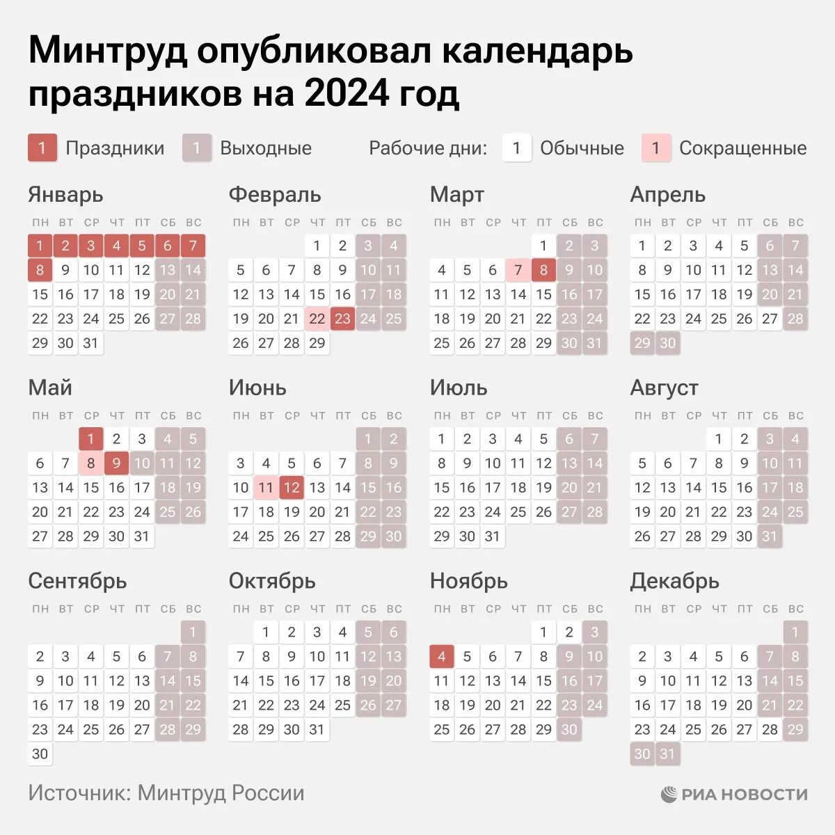 Праздники 2024 официальные в россии календарь Проект календарь праздников