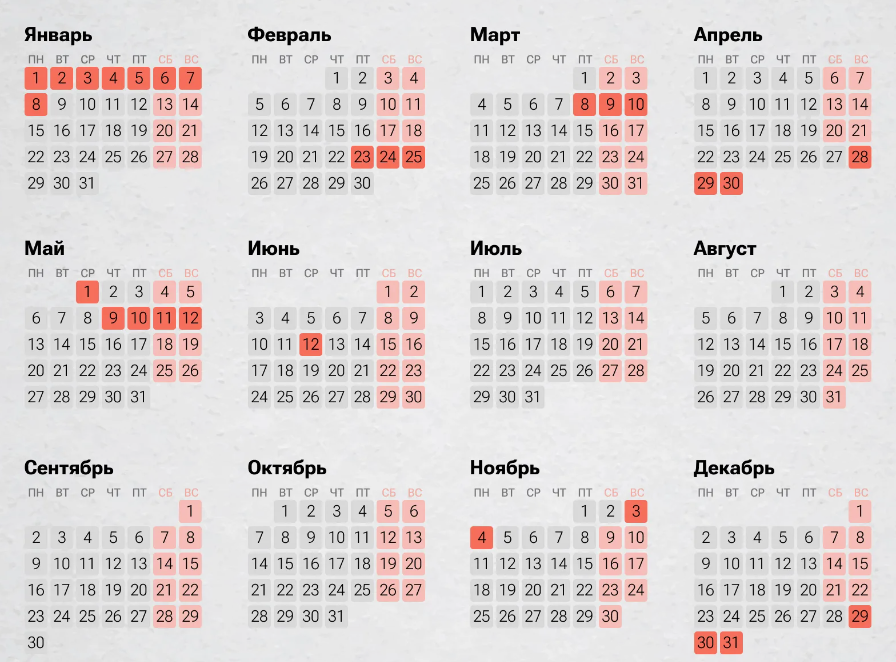Праздники 2025 года в россии календарь производственный На этой неделе россиян ждут длинные выходные в честь Дня защитника Отечества - М