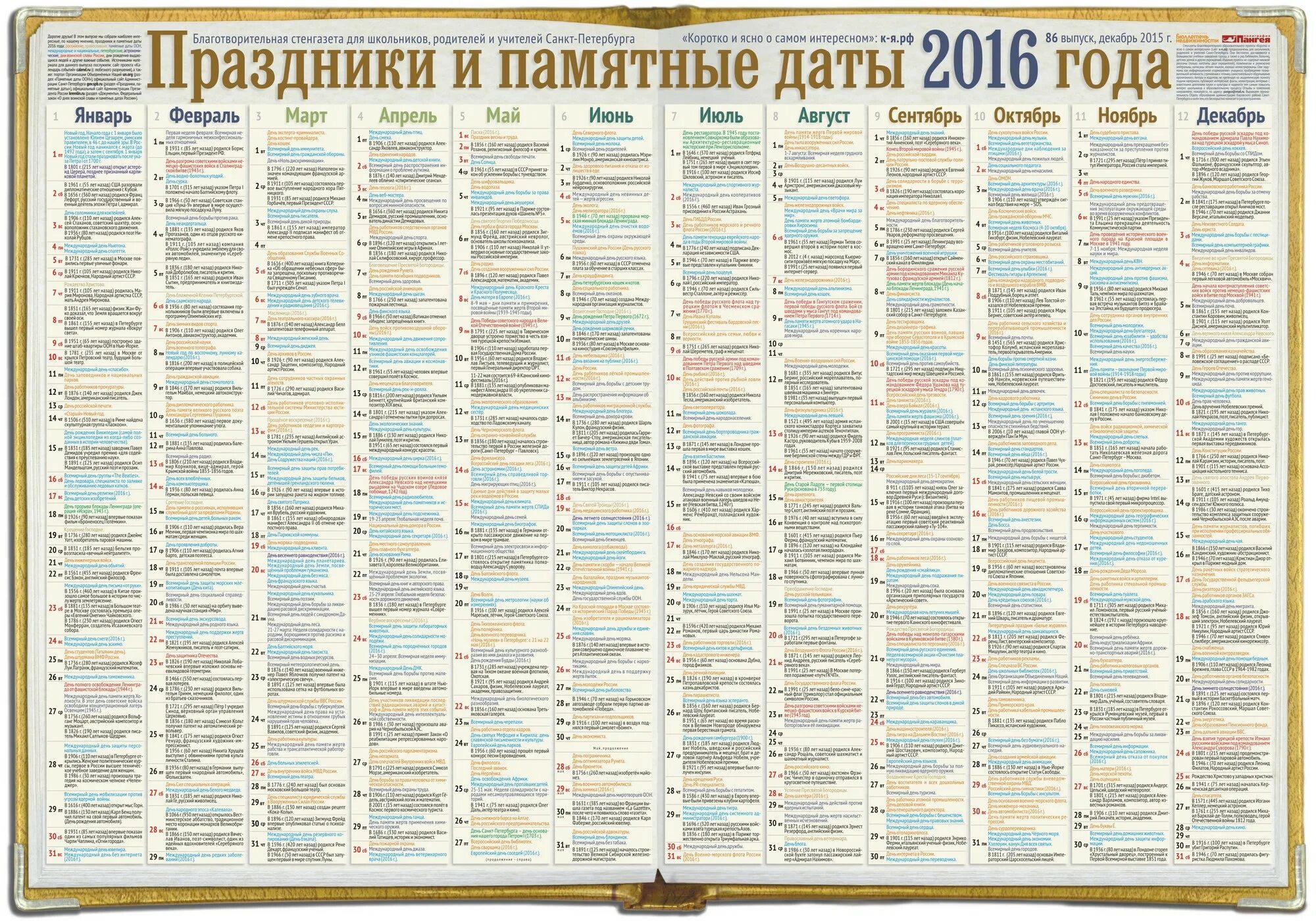 Праздники года в россии календарь 86. Праздники и памятные даты 2016 года - Коротко и ясно о самом интересном