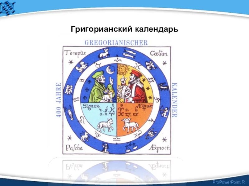 Праздники григорианского календаря Картинки ПЕРВЫЙ ГРИГОРИАНСКИЙ КАЛЕНДАРЬ