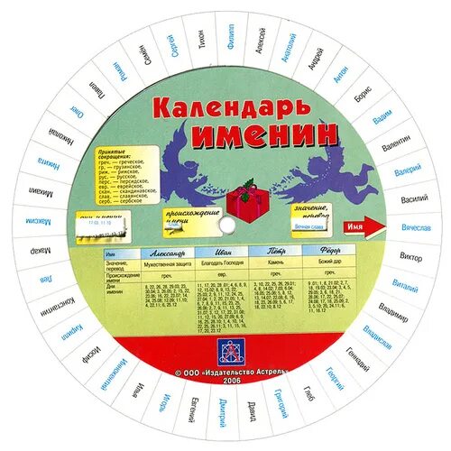 Праздники именины календарь Отзывы на Календарь от покупателей OZON