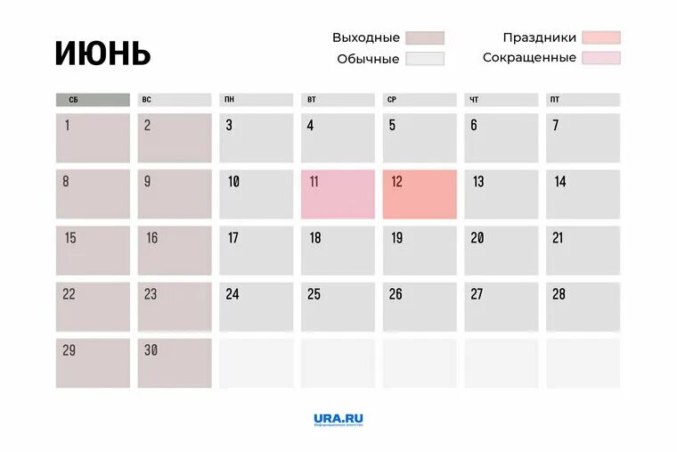 Праздники июнь 2024 производственный календарь Как отдыхаем в июне 2024: производственный календарь, праздники УРА.РУ Дзен