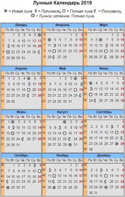 Праздники лунного календаря Лунный календарь 2019: благоприятные дни для наращивания ресниц etomarta.com Дзе