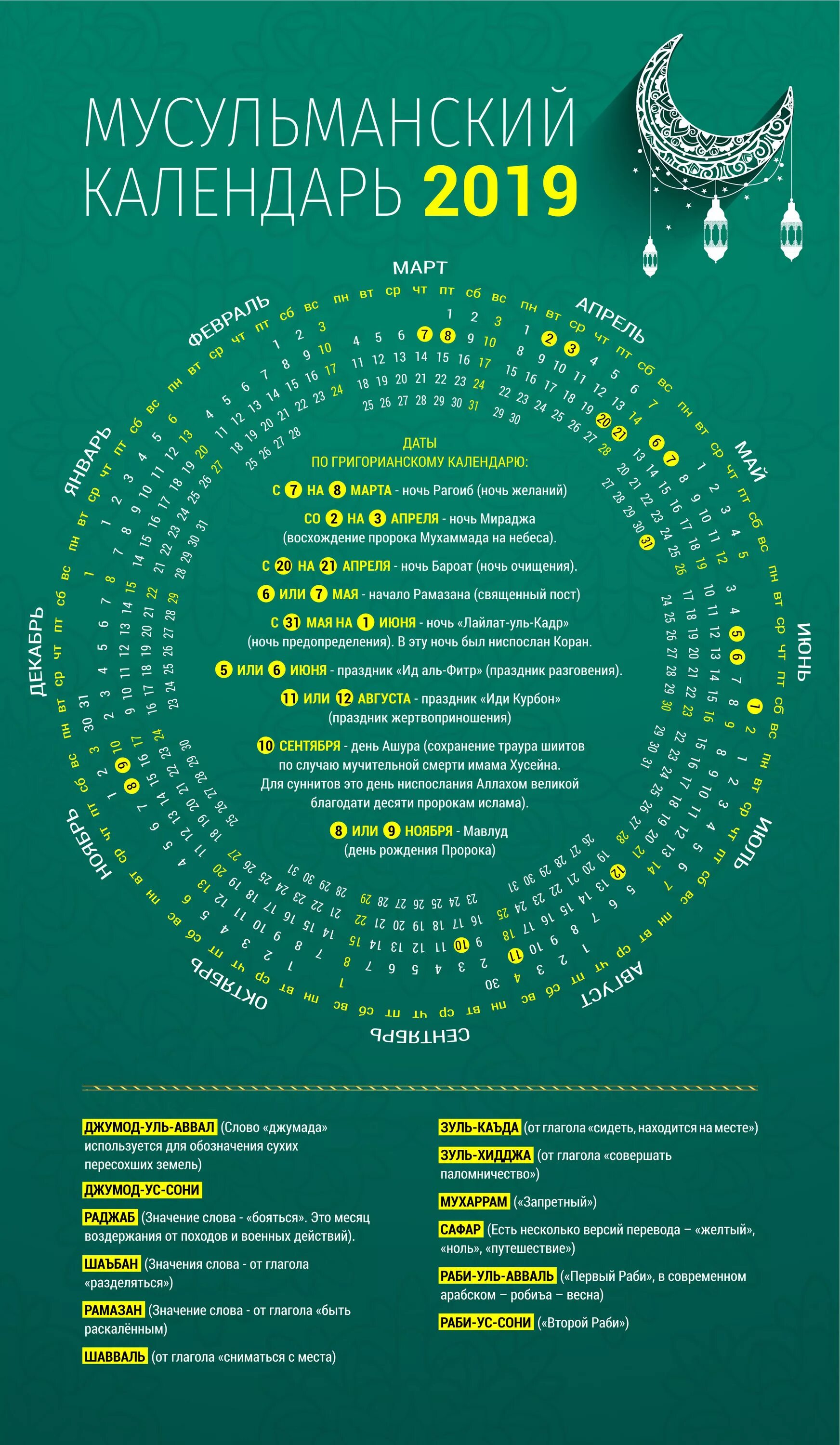 Праздники мусульмане календарь Знаменательные даты. Мусульманский календарь на 2019 год Новости Таджикистана AS