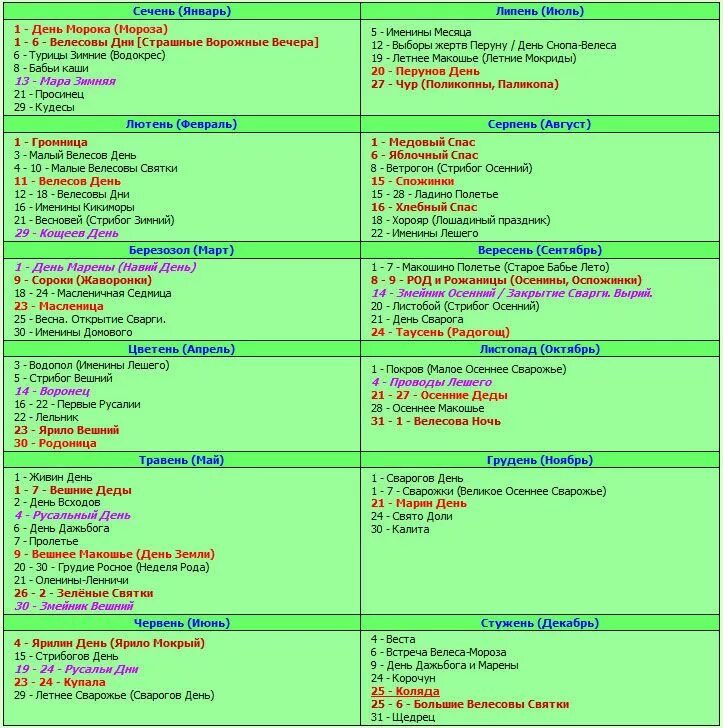 Праздники на руси календарь ПРАЗДНИНЫЙ КАЛЕНДАРЬ СЛАВЯН-ЯЗЫЧНИКОВ Календарь, Символ семьи, Социальные сети
