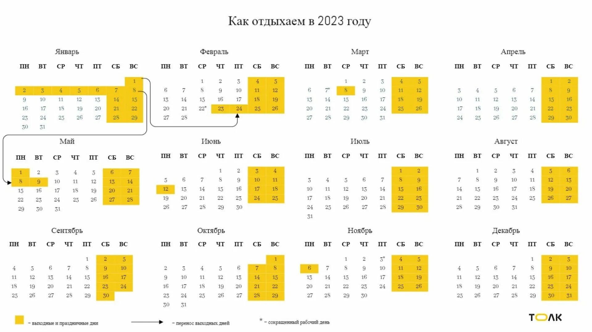 Праздники ноября производственный календарь 2023 Календарь 2023