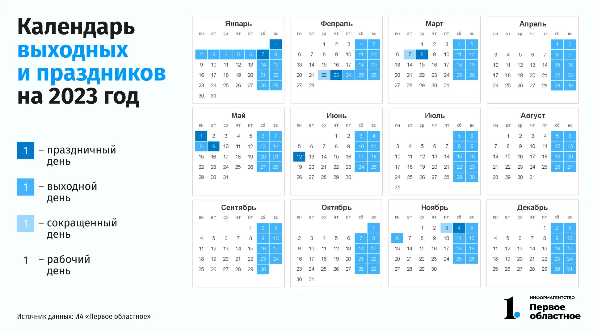 Праздники ноября производственный календарь 2023 Какой праздник отмечается 6 ноября 2023