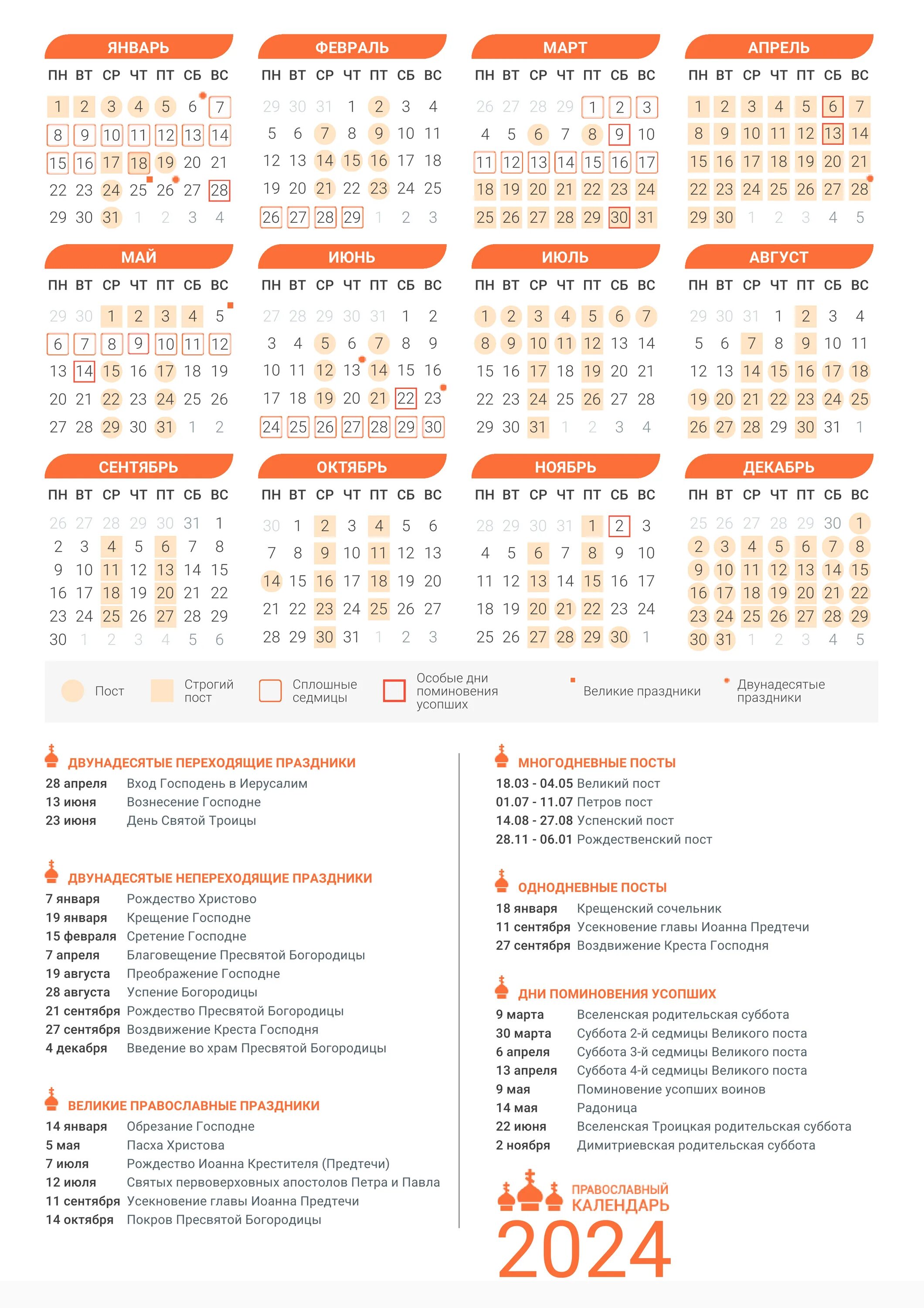 Церковные праздники, посты, дни памяти святых в марте 2022 года 2022 Храм Святой