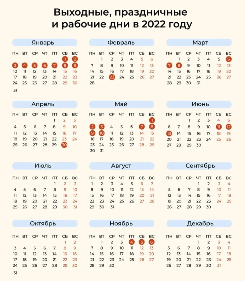 Праздники рабочий календарь 2022 Выходные, праздничные и рабочие дни в 2022 Подслушано Великие Луки