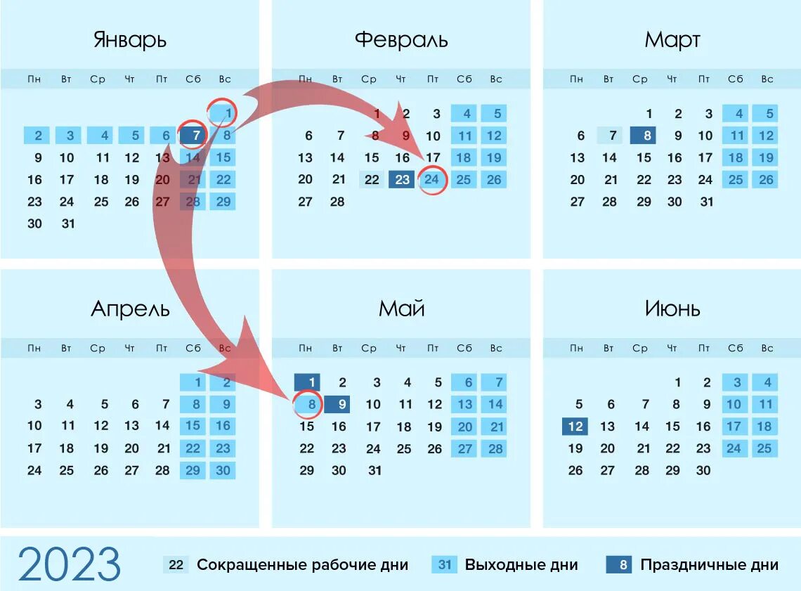 Праздники рф 2023 календарь Отдых в 2023 году - блог Санатории Кавказа