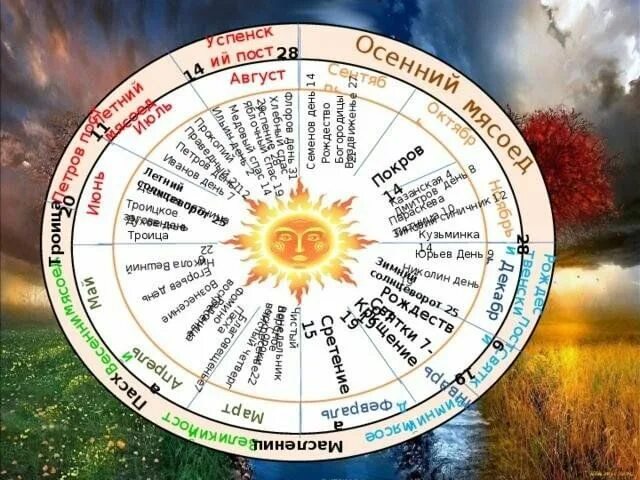 Отдел культуры администрации г. о. Вичуга Новости