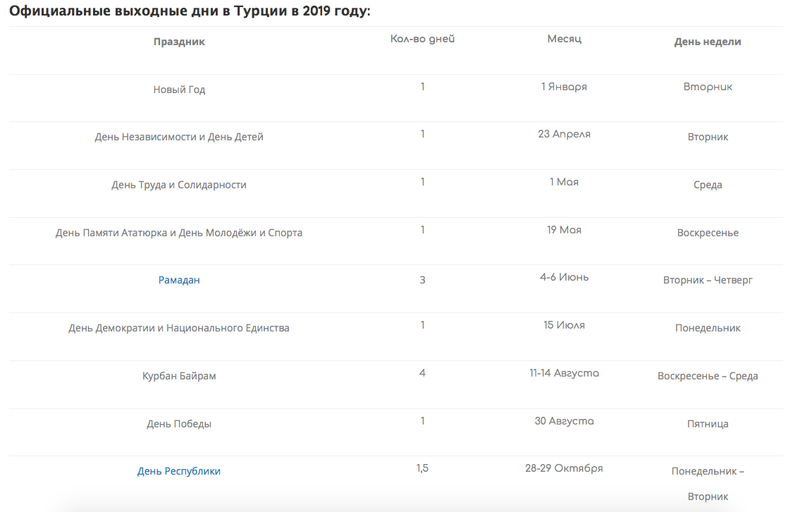 Праздники турции в 2024 году календарь Картинки КАКОЙ ПРАЗДНИК В ТУРЦИИ В ИЮНЕ 2024