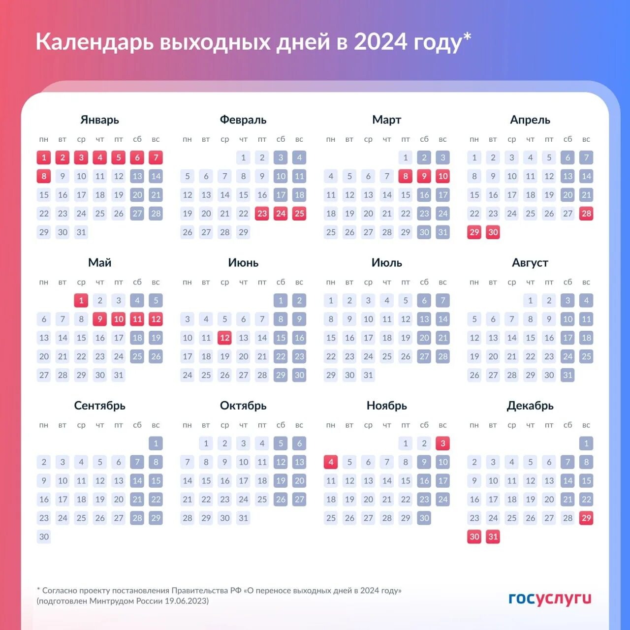 Праздники в 2025г как отдыхаем календарь Какие выходные праздничные в ноябре фото YugNash.ru