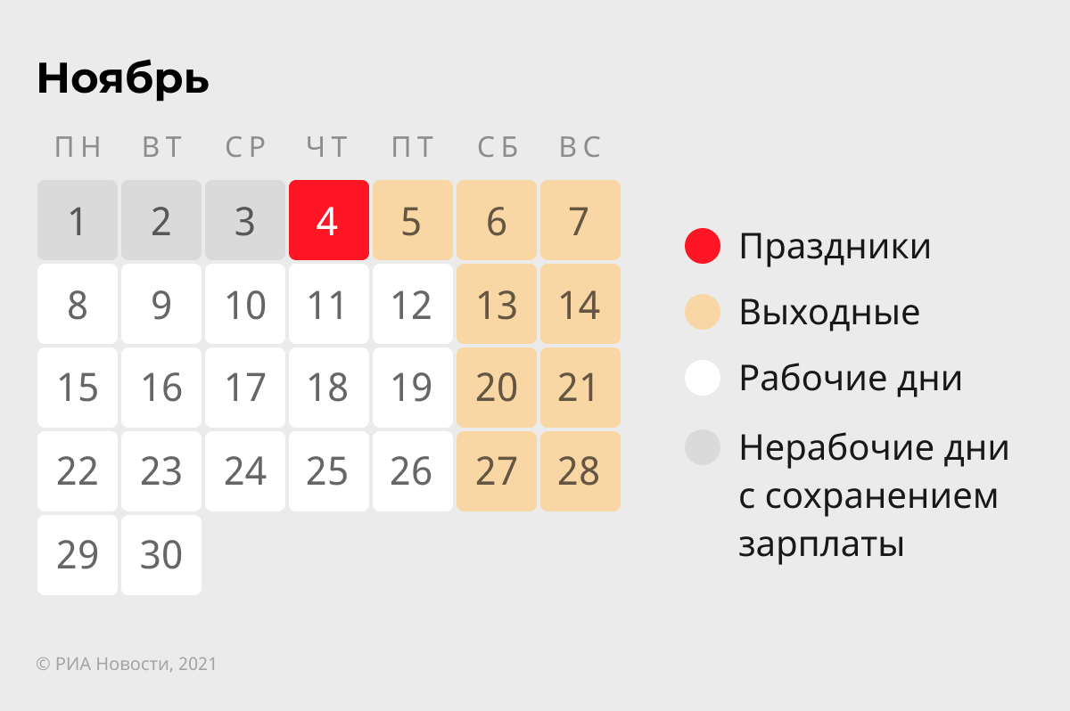 Праздники в ноябре производственный календарь В Москве приостановят работу всех предприятий, кроме инфраструктурных - РИА Ново