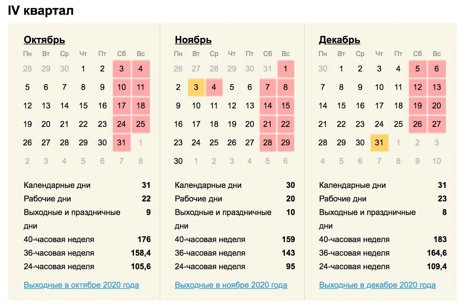 Праздники в ноябре рабочий календарь В октябре рабочих дней - блог Санатории Кавказа