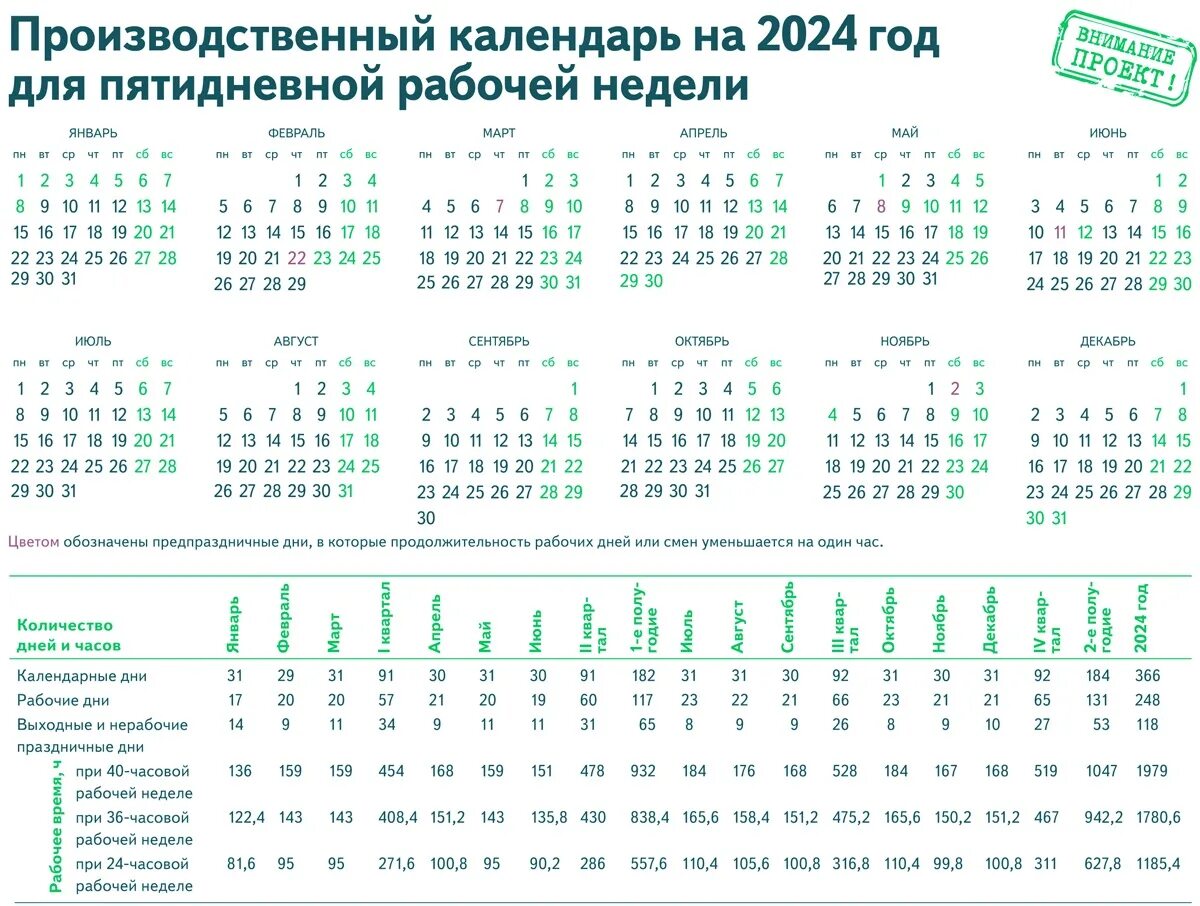 Праздники в октябре 2024 производственный календарь Праздники на май 2024 год календарь производственный