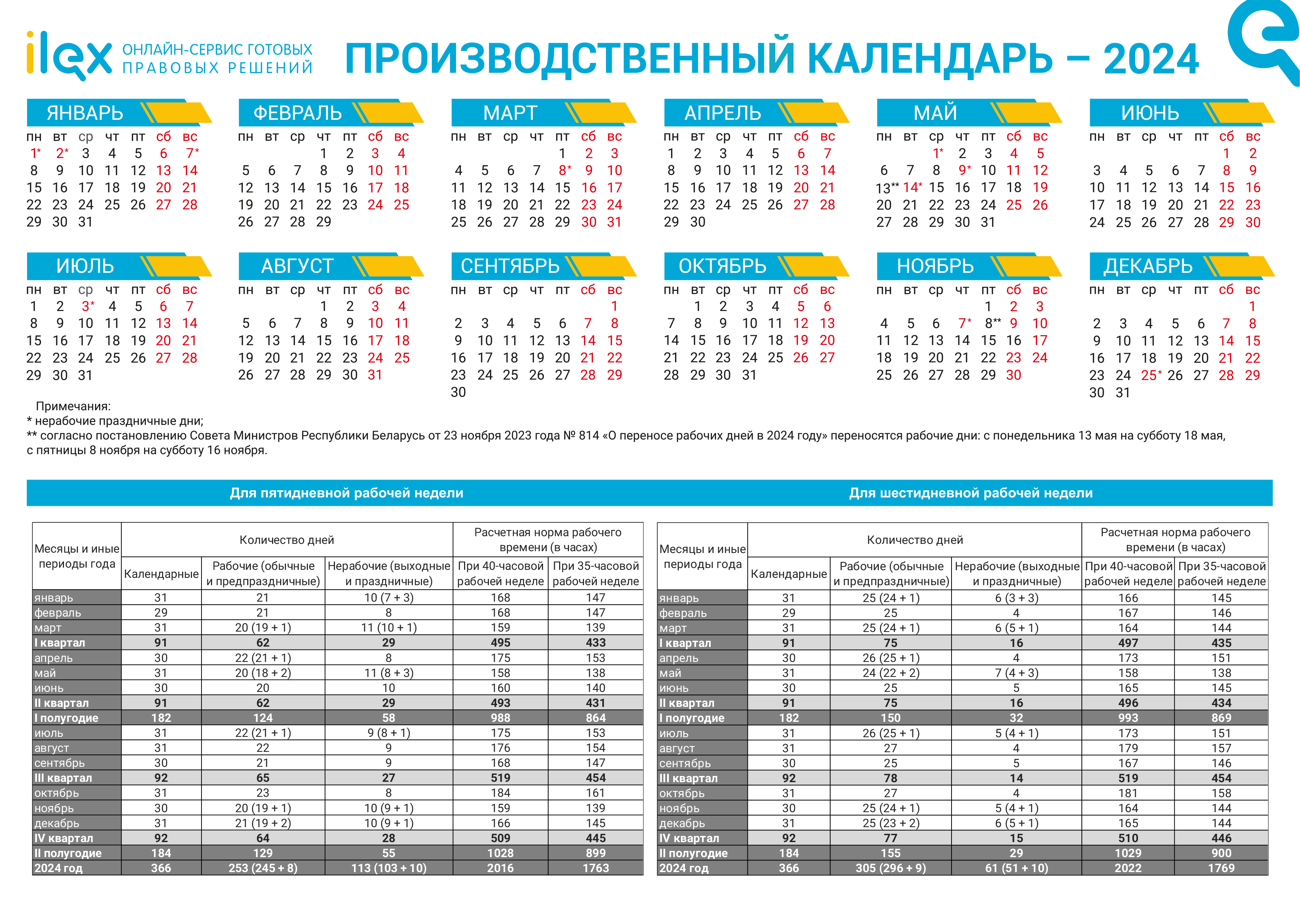 Праздники в октябре 2024 производственный календарь Производственный календарь на 2024 год