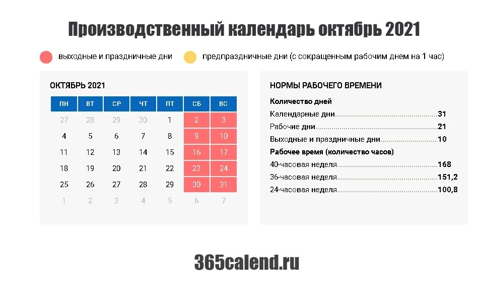 Праздники в октябре производственный календарь Серебряное ожерелье россии фото YugNash.ru