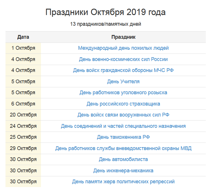 Праздники в октябре в россии календарь Календарь праздничных и выходных дней в 2019 году