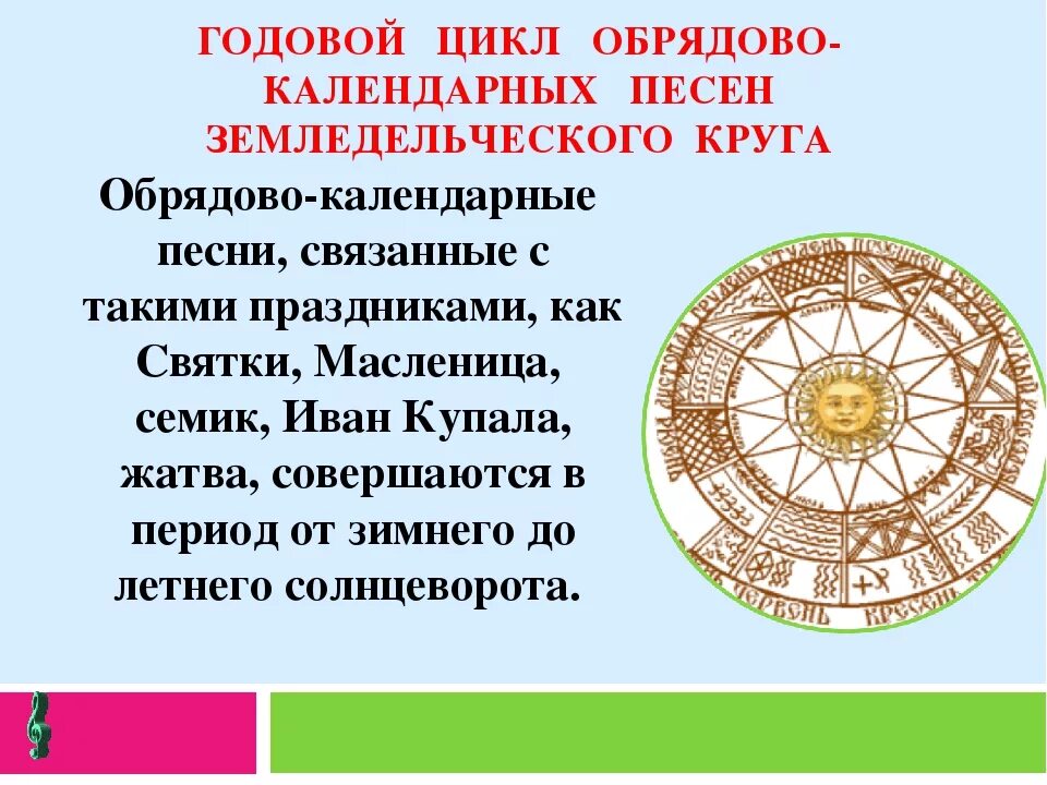 Праздники земледельческого календаря Основные народные календарные праздники