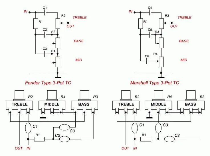 Пред усилители для электрогитар с темброблоками схемы Pin on kustom defender 5h The golem, Diagram, Kustom