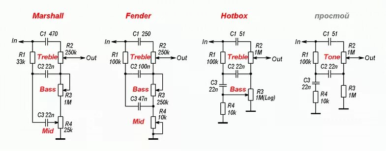 Пред усилители для электрогитар с темброблоками схемы Регуляторы тембра в ламповых усилителях схемы