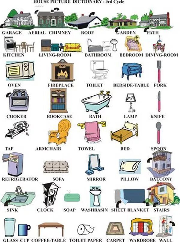 Pictionary on vocabulary related to the living room. I hope you like it and find