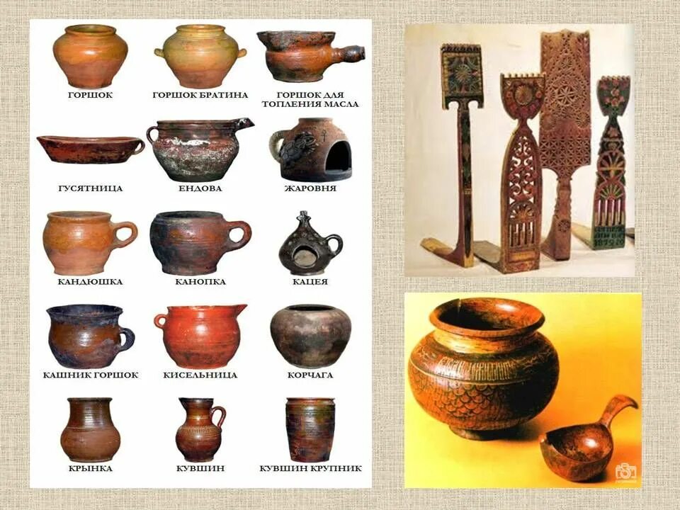 Предметы народного быта фото Life and customs of ancient Russia. Doesn't give a year for these pots.